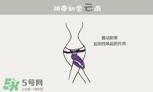 杜蕾斯煥覺C好用嗎？杜蕾斯煥覺怎么用？