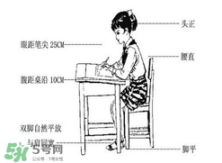 正確的坐姿是怎樣的？正確的寫字坐姿
