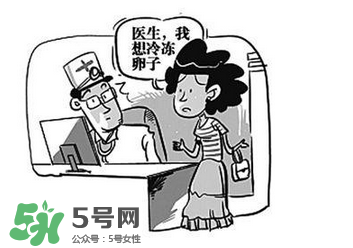 凍卵是什么？凍卵子需要多少錢？