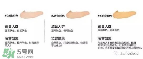 毛戈平化妝品怎么樣？毛戈平是什么檔次？