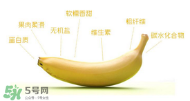 香蕉上有黑點(diǎn)能吃嗎？帶黑點(diǎn)的香蕉能吃嗎？
