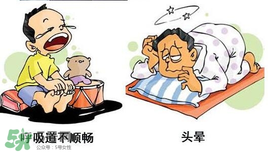 甲醛超標(biāo)多少不能住？甲醛中毒癥狀