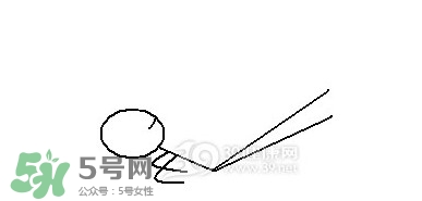 怎么減大腿上的肉？如何減大腿上的肉