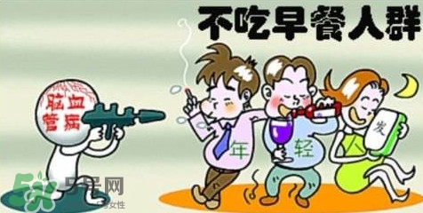 不吃早餐能不能減肥？不吃早餐能減肥嗎？