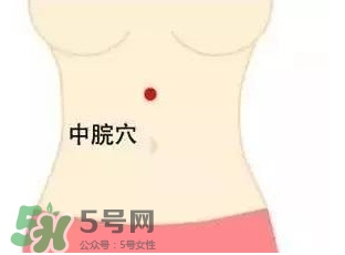 高血壓能艾灸嗎？高血壓能不能艾灸