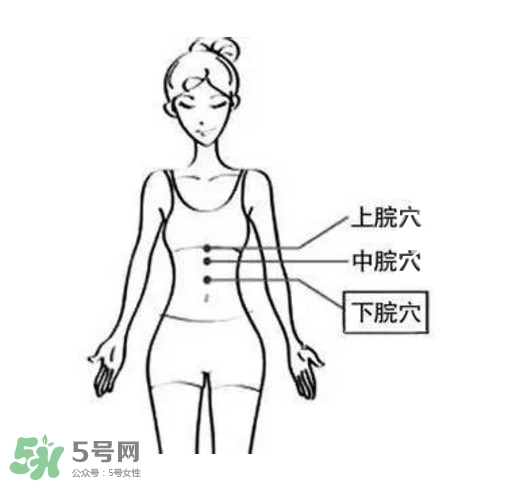 艾灸能減肥嗎？艾灸能不能減肥