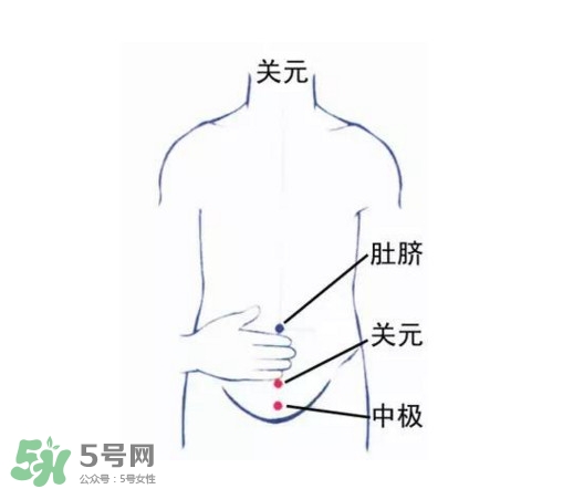 艾灸能減肥嗎？艾灸能不能減肥