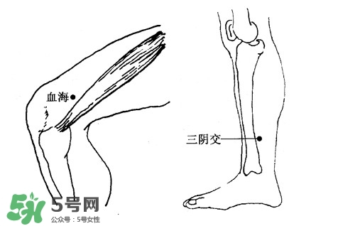 刮痧能治頸椎病嗎？頸椎病刮痧正確圖片
