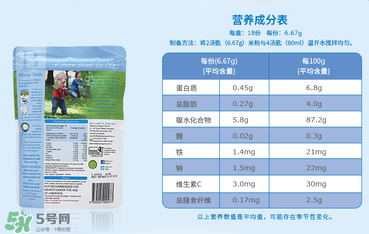 貝拉米米粉含鐵嗎？貝拉米米粉含鐵量