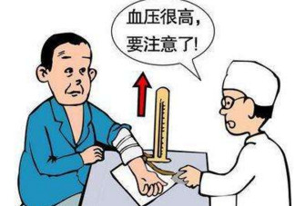 高血壓吃什么藥？高血壓吃什么保健品