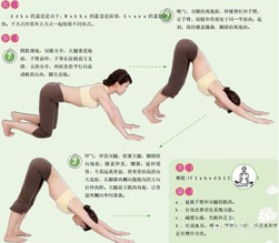 肩膀左邊低右邊高怎么辦？肩膀右邊低左邊高怎么辦