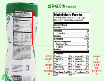 禧貝泡芙是膨化食品嗎？禧貝泡芙是不是膨化食品？