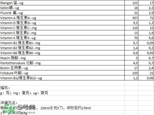 泓樂(lè)奶粉4段怎么樣？泓樂(lè)奶粉4段好不好？