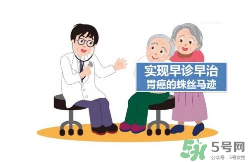 胃癌如何確診？胃癌如何檢查出來的