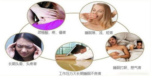 亞健康有什么危害？亞健康的危害是什么