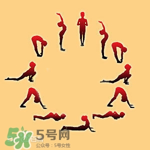 生理期運動好嗎？生理期運動注意事項