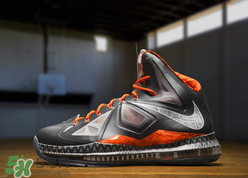 nike是什么牌子？耐克是什么檔次？