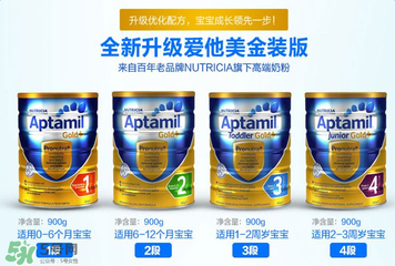 可瑞康金裝價格多少？可瑞康金裝系列的價格