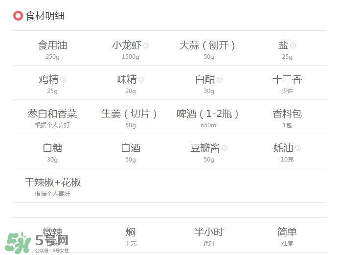 油燜大蝦怎么做好吃？正宗潛江油燜大蝦做法