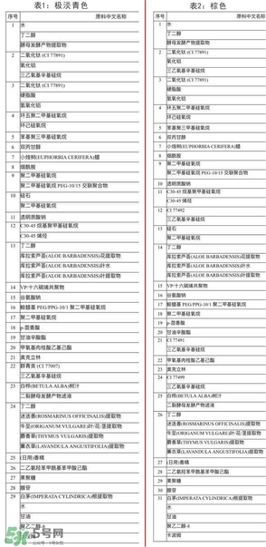 愛敬氣墊怎么樣？愛敬氣墊怎么用