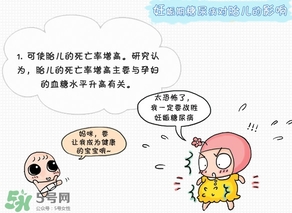 妊娠糖尿病早餐吃什么？妊娠糖尿病早餐吃什么好