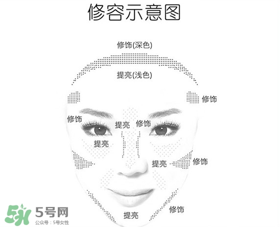 canmake鼻影粉怎么用？canmake鼻影粉使用方法