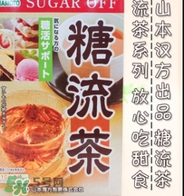 糖流茶有用嗎？糖流茶能治糖尿病嗎？