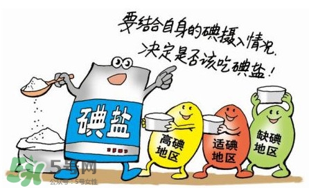 普通鹽和低鈉鹽哪種好？海鹽湖鹽井礦鹽哪種好