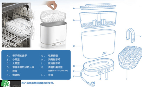 奶瓶消毒鍋帶烘干好嗎？奶瓶消毒鍋需不需要帶烘干功能呢？