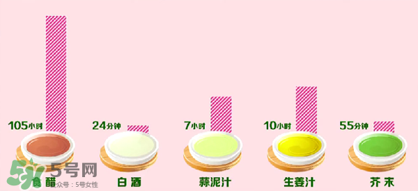 三文魚有刺嗎？三文魚的刺怎么處理