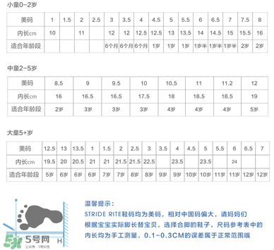 Stride Rite鞋子尺碼表 Stride Rite鞋子如何選擇尺碼？