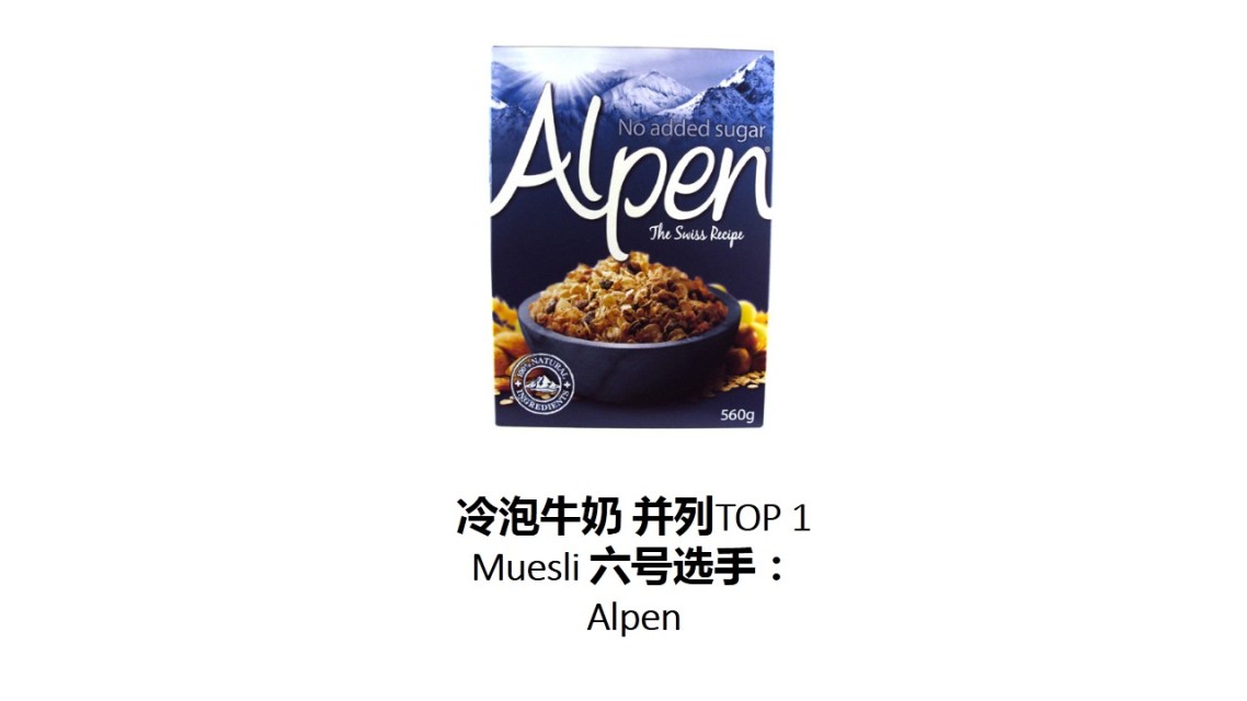 麥片什么牌子好？進口麥片哪個牌子好吃