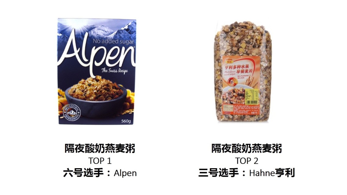 麥片什么牌子好？進口麥片哪個牌子好吃