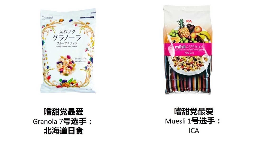 麥片什么牌子好？進口麥片哪個牌子好吃