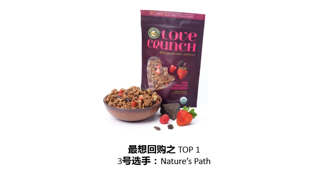 麥片什么牌子好？進口麥片哪個牌子好吃