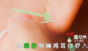 piafloss耳洞清潔線怎么用？piafloss耳洞清潔線使用方法