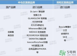 絲芙蘭面膜怎么樣？絲芙蘭面膜好用嗎？