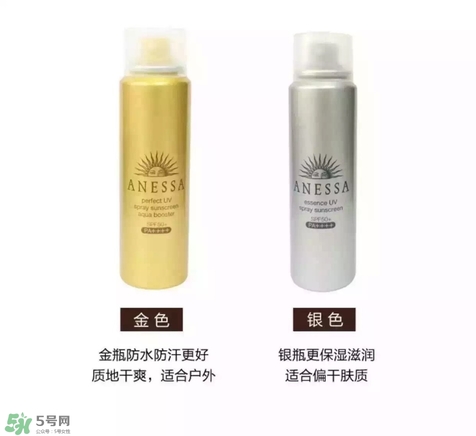 防曬噴霧有用嗎？防曬噴霧真的有用嗎