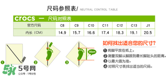Crocs童鞋尺碼對照表 Crocs童鞋尺碼如何選擇？