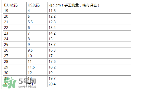 IGOR涼鞋尺碼對照表 IGOR涼鞋如何挑選尺碼？