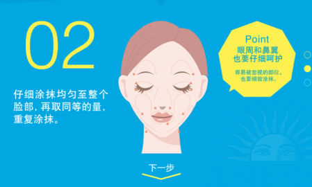 安耐曬好用嗎？安耐曬怎么樣？