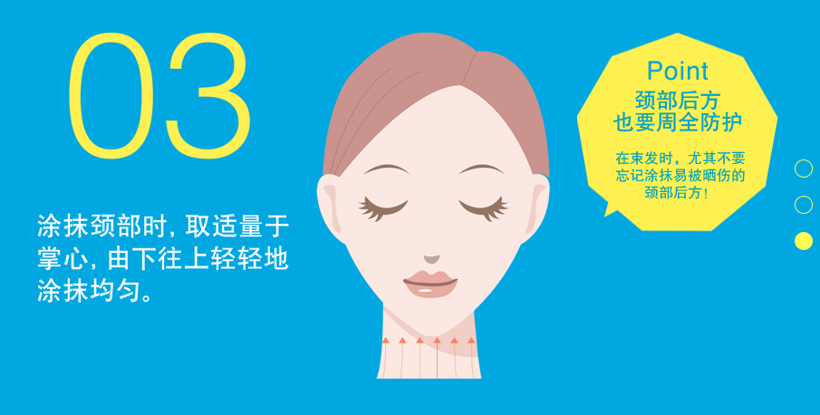 安耐曬好用嗎？安耐曬怎么樣？