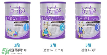 Bubs奶粉是哪個國家的品牌？Bubs奶粉產(chǎn)地是哪里？