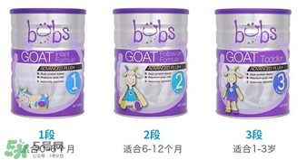 Bubs羊奶粉有激素嗎？Bubs羊奶粉最新事件說明