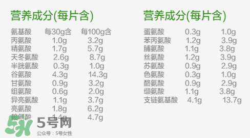 佳思敏蛋白粉怎么樣？佳思敏蛋白粉怎么吃？