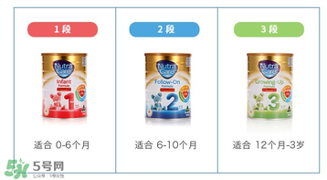 澳倍康nutra care是假奶粉嗎？澳倍康奶粉nutra care怎么樣？