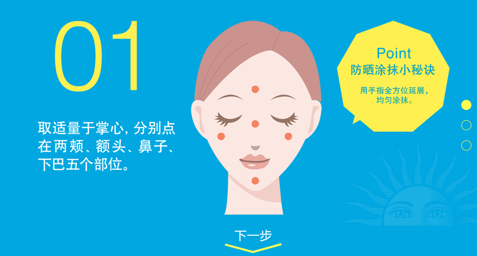 安耐曬好用嗎？安耐曬怎么樣？
