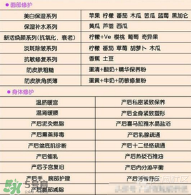 昆凌坐月子是哪家月子中心？昆凌選擇的月子中心好嗎？