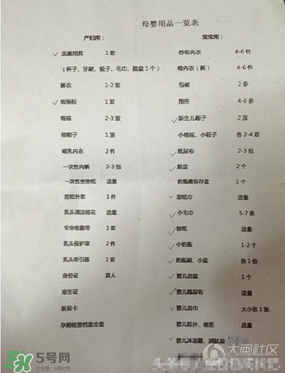 昆凌坐月子是哪家月子中心？昆凌選擇的月子中心好嗎？