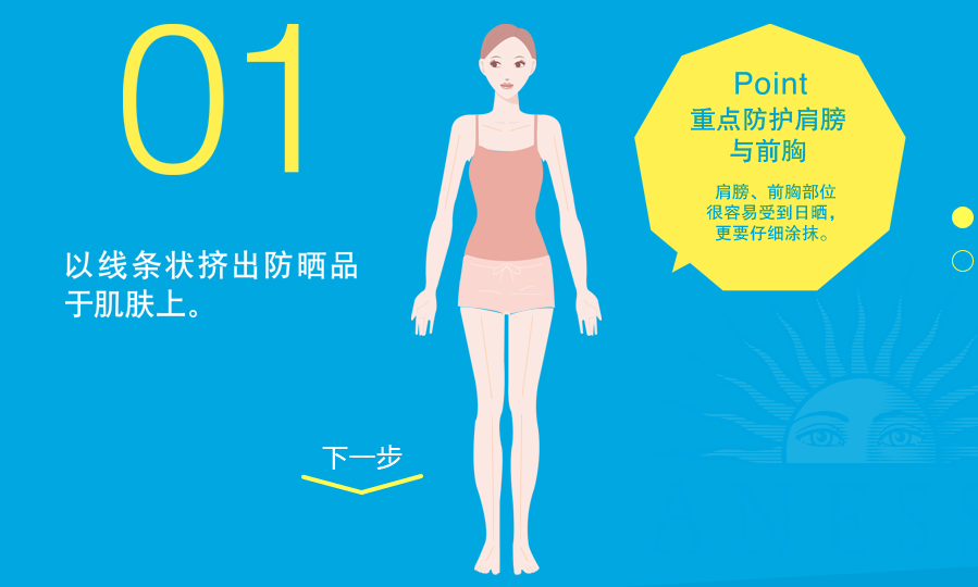 安耐曬好用嗎？安耐曬怎么樣？
